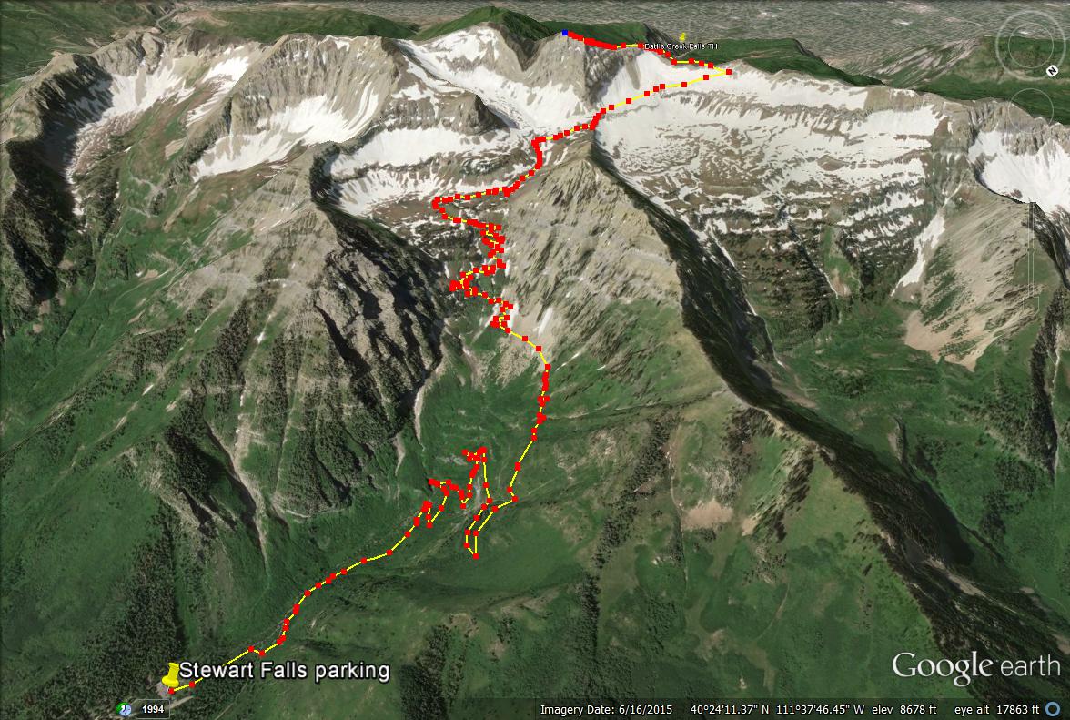 Hiking Mt. Timpanogos via Aspen Grove trail map