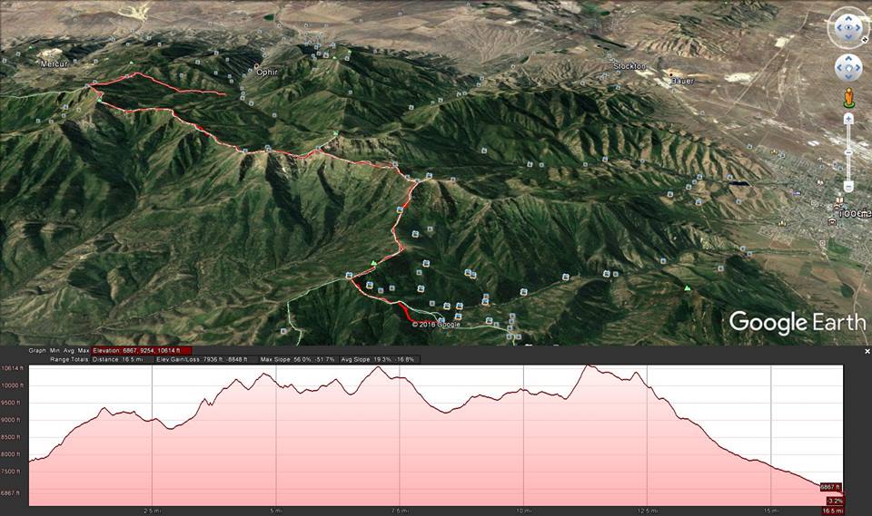 Hiking the Oquirrh Ridge Ascension Line (O.R.A.L.), Hiking in the Oquirrh Mountains, Peak bagging in Utah, Utah