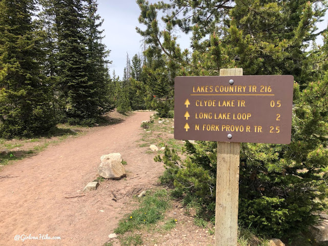 Hiking to Long Lake & Island Lake, Uintas