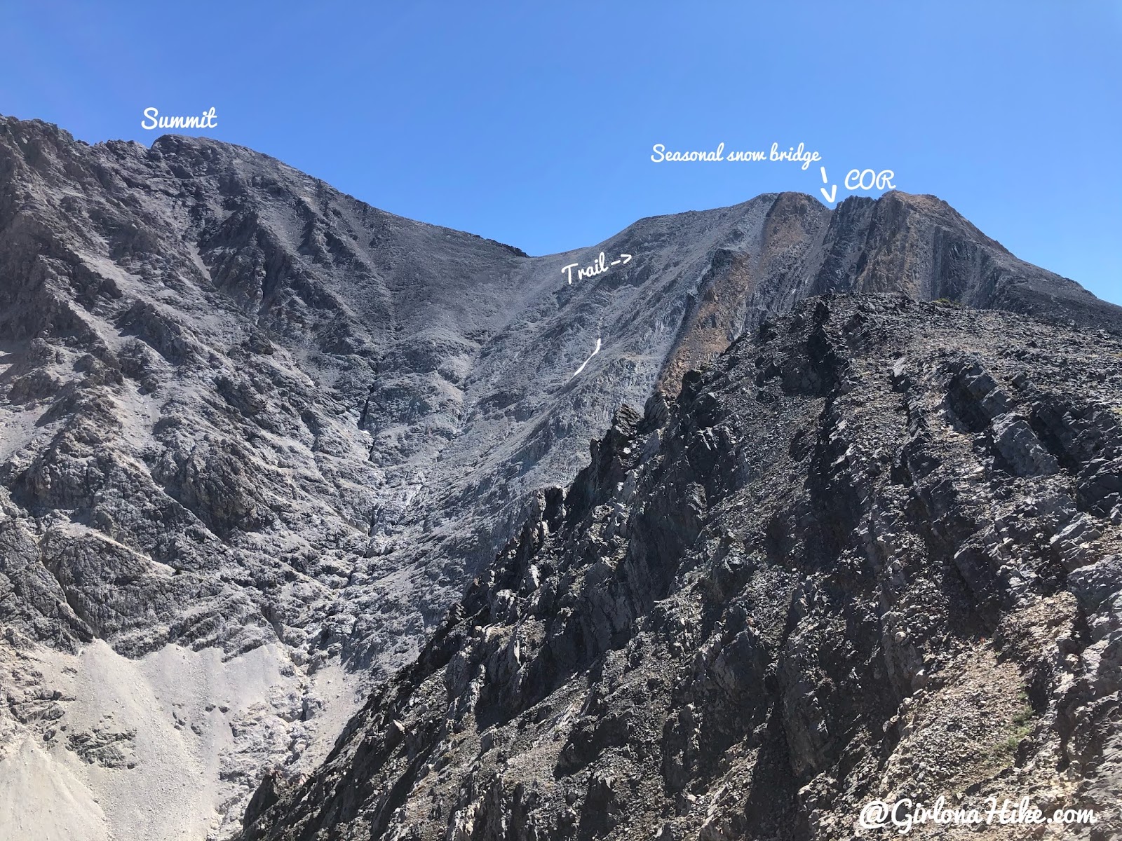 Hiking to Mt.Borah, Idaho State High Point